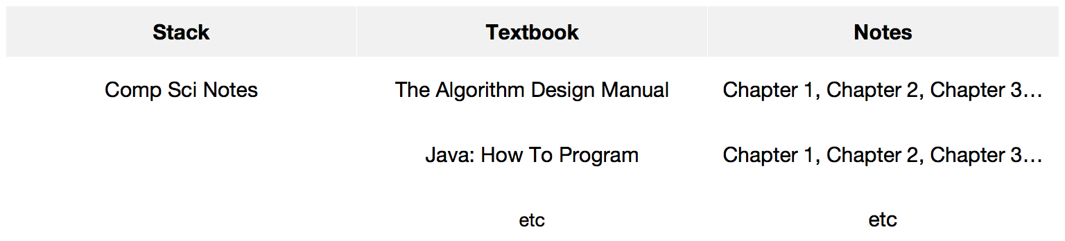 the algorithm design manual pdf